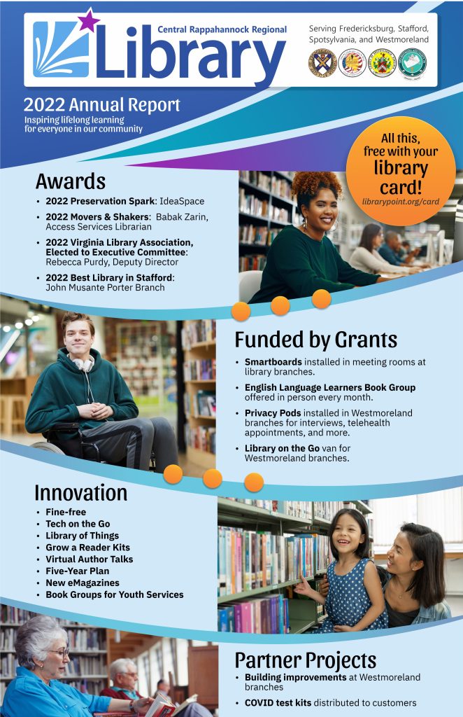 2022 Annual Report | Central Rappahannock Regional Library